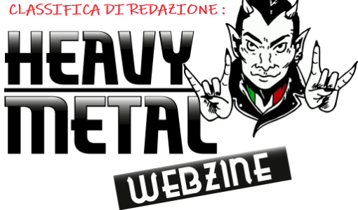 Classifica di Redazione